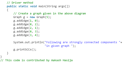 Strongly Connected Components | Algorithms - Computer Science Engineering (CSE)