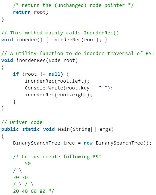 Binary Search Tree | Programming and Data Structures - Computer Science Engineering (CSE)