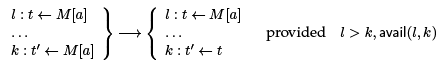Common Subexpression Elimination | Compiler Design - Computer Science Engineering (CSE)