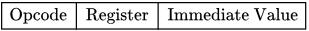 Previous Year Questions: Machine Instruction | Computer Architecture & Organisation (CAO) - Computer Science Engineering (CSE)