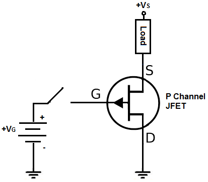p channel JFET