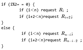 Previous Year Questions: Deadlock | Operating System - Computer Science Engineering (CSE)