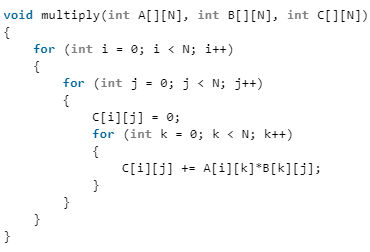 Strassen’s Matrix Multiplication | Algorithms - Computer Science Engineering (CSE)