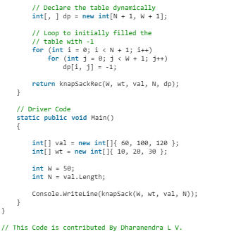 0-1 Knapsack Problem | Algorithms - Computer Science Engineering (CSE)