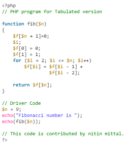 Overlapping Subproblems Property in Dynamic Programming | Algorithms - Computer Science Engineering (CSE)