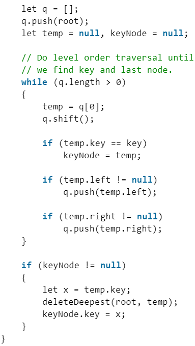 Insertion & Deletion in Binary Tree | Programming and Data Structures - Computer Science Engineering (CSE)