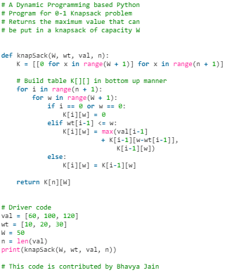 0-1 Knapsack Problem | Algorithms - Computer Science Engineering (CSE)