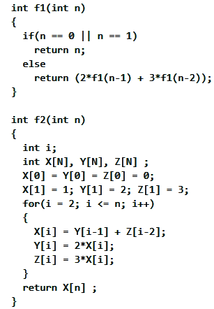 Previous Year Questions: Asymptotic Notation | Algorithms - Computer Science Engineering (CSE)
