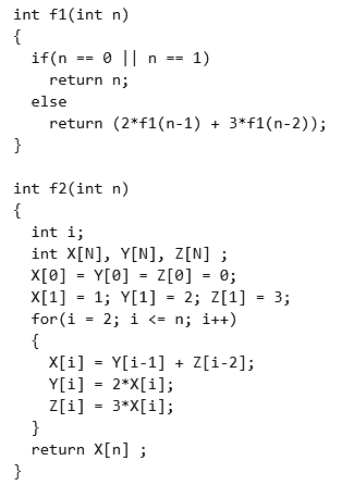 Previous Year Questions: Function | Programming and Data Structures - Computer Science Engineering (CSE)