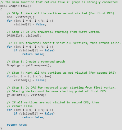 Kosaraju using DFS | Algorithms - Computer Science Engineering (CSE)