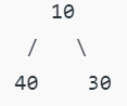 Insertion & Deletion in Binary Tree | Programming and Data Structures - Computer Science Engineering (CSE)