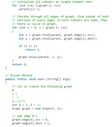 Undirected Graph | Algorithms - Computer Science Engineering (CSE)