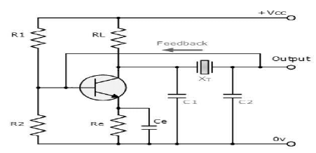 Quartz Crystal Oscillators | Analog and Digital Electronics - Electrical Engineering (EE)