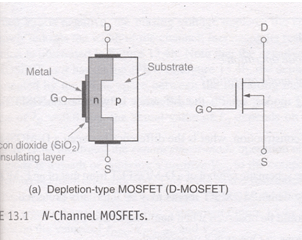 MOSFET | Analog and Digital Electronics - Electrical Engineering (EE)