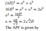 Coordination Number and Atomic Packing Factor - Civil Engineering (CE)