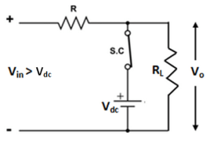 Short Notes: Clipping Clamping Circuit | Analog and Digital Electronics - Electrical Engineering (EE)
