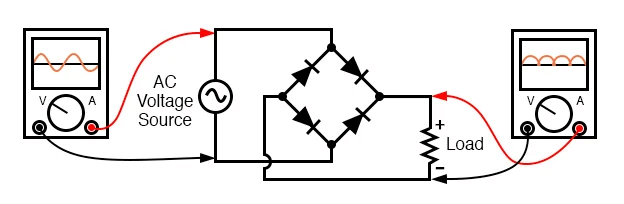 Full-Wave Bridge Rectifiers