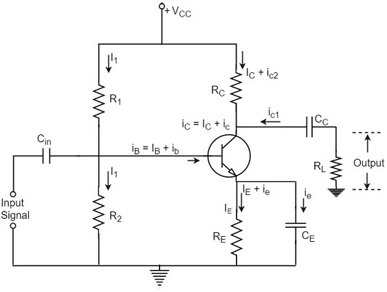 Basic Amplifiers | Analog and Digital Electronics - Electrical Engineering (EE)