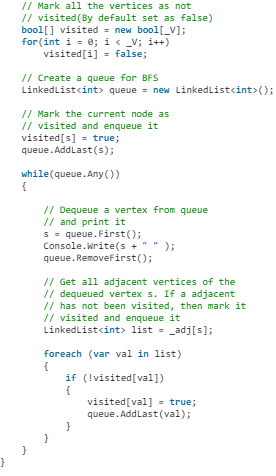 Graph Searching | Algorithms - Computer Science Engineering (CSE)