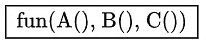 Previous Year Questions: Function | Programming and Data Structures - Computer Science Engineering (CSE)
