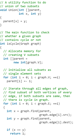 Undirected Graph | Algorithms - Computer Science Engineering (CSE)