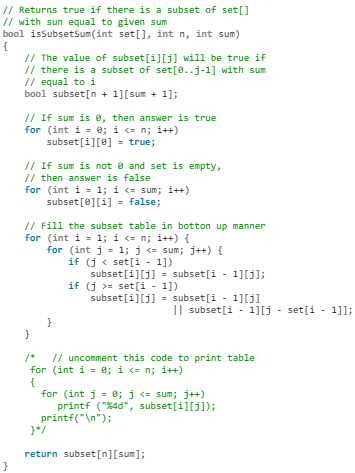 Subset Sum Problem | Algorithms - Computer Science Engineering (CSE)