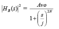 Butterworth Filter Design | Signals and Systems - Electronics and Communication Engineering (ECE)