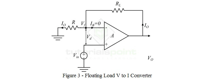 Voltage to Current Signal Conversion | Analog and Digital Electronics - Electrical Engineering (EE)