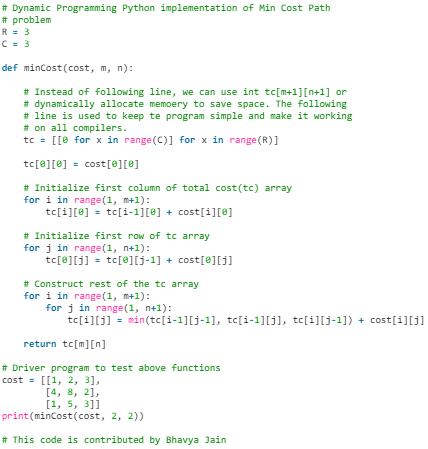 Min Cost Path | Algorithms - Computer Science Engineering (CSE)