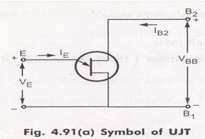 Uni Junction Transistor (UJT) | Analog Circuits - Electronics and Communication Engineering (ECE)