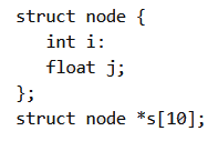 Previous Year Questions: Array and Pointer | Programming and Data Structures - Computer Science Engineering (CSE)
