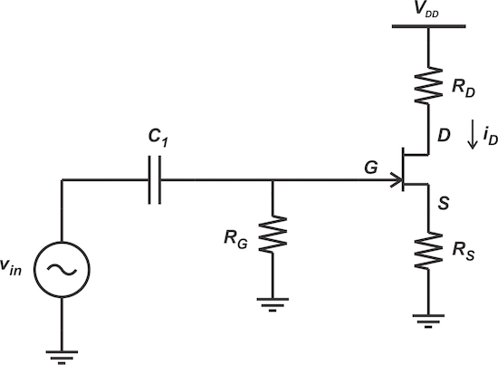 Figure . Determining the biasing point for the JFET self-biasing circuit.
