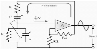 Wien Bridge Oscillator | Analog and Digital Electronics - Electrical Engineering (EE)