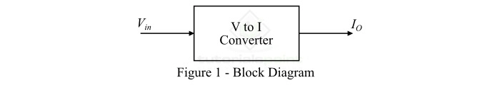 Voltage to Current Signal Conversion | Analog and Digital Electronics - Electrical Engineering (EE)