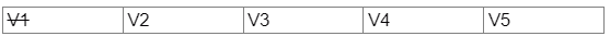 Previous Year Questions: Graph Traversal | Algorithms - Computer Science Engineering (CSE)