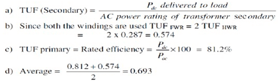 Classification of Rectifiers - Electrical Engineering (EE)