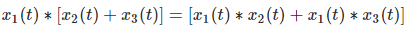 Convolution - Operations on Signals | Signals and Systems - Electronics and Communication Engineering (ECE)