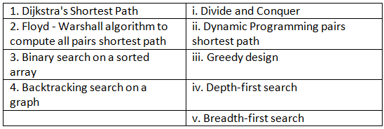Previous Year Questions: Divide and Conquer | Algorithms - Computer Science Engineering (CSE)