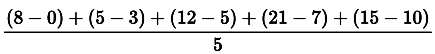 Previous Year Questions: CPU Scheduling | Operating System - Computer Science Engineering (CSE)