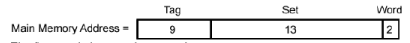 Elements of Cache Design | Computer Architecture & Organisation (CAO) - Computer Science Engineering (CSE)