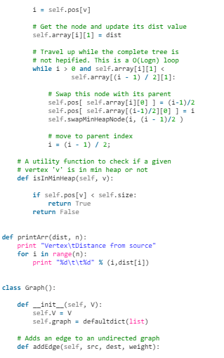 Dijkstra’s Shortest Path Algorithm | Algorithms - Computer Science Engineering (CSE)