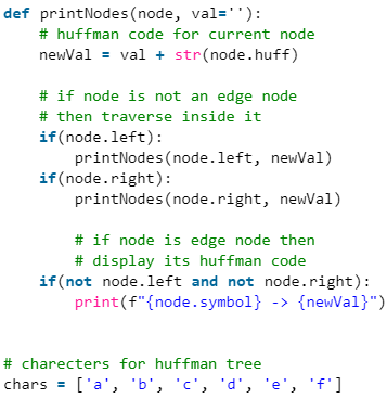 Huffman Coding | Algorithms - Computer Science Engineering (CSE)