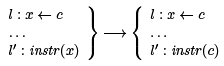 Common Subexpression Elimination | Compiler Design - Computer Science Engineering (CSE)
