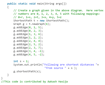 Directed Acyclic Graphs (DAG) | Algorithms - Computer Science Engineering (CSE)