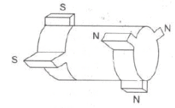 Interfacing Digital To Analog Converters - Computer Science Engineering (CSE)