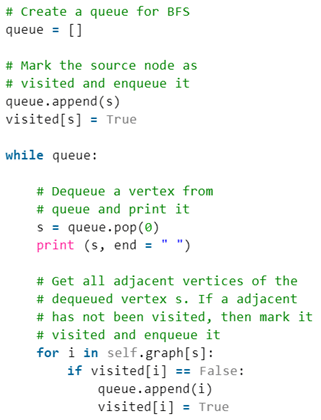 Graph Searching | Algorithms - Computer Science Engineering (CSE)