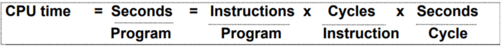Performance of Computer | Computer Architecture & Organisation (CAO) - Computer Science Engineering (CSE)