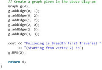 Graph Searching | Algorithms - Computer Science Engineering (CSE)