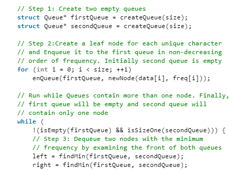 Huffman Coding | Algorithms - Computer Science Engineering (CSE)