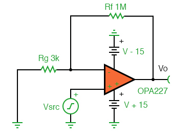 Input to Output Phase Shift